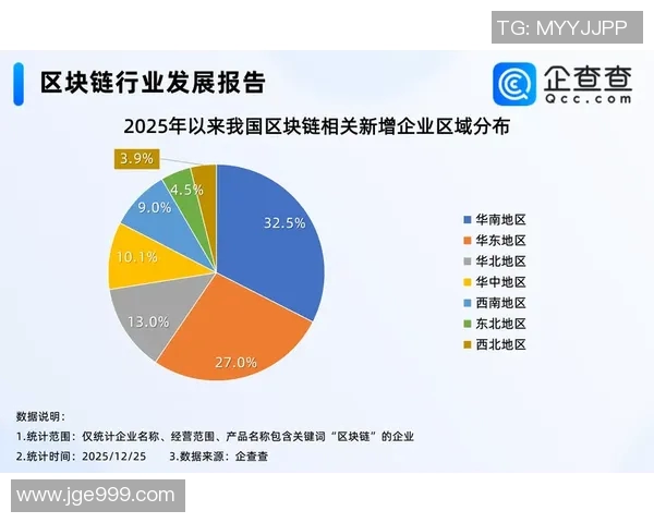 最新调查显示,区块链技术在金融行业应用持续扩张